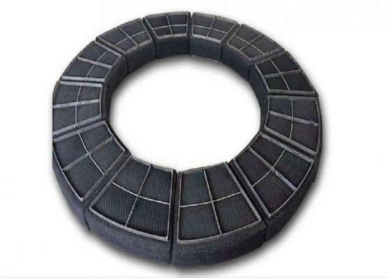 Separador de partículas de la malla del titanio